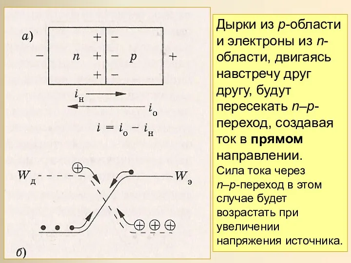 Если n–p-переход соединить с источником так, чтобы положительный полюс источника