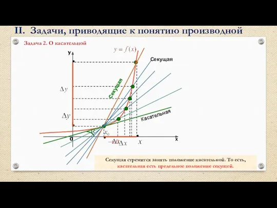 Секущая стремится занять положение касательной. То есть, касательная есть предельное