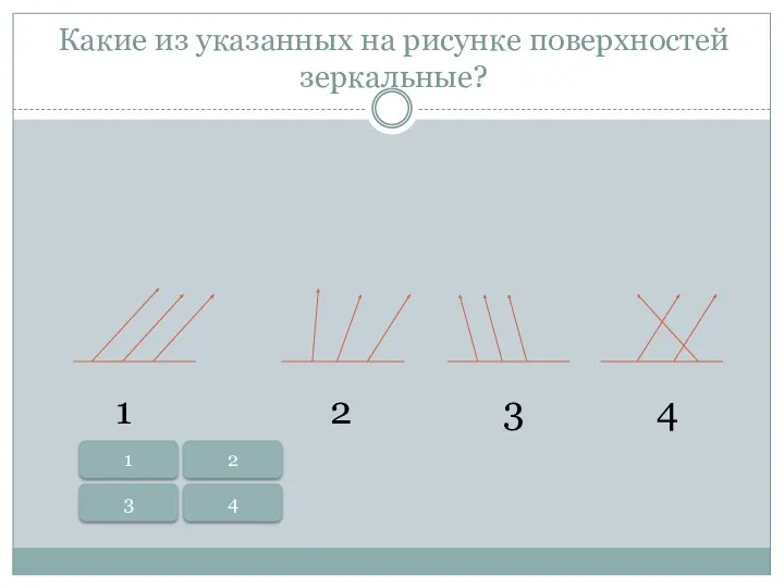 Какие из указанных на рисунке поверхностей зеркальные? 1 2 3 4 1 2 3 4