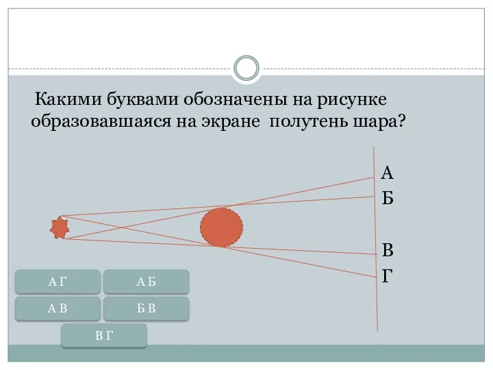 Какими буквами обозначены на рисунке образовавшаяся на экране полутень шара?