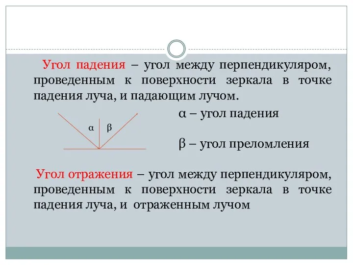 Угол падения – угол между перпендикуляром, проведенным к поверхности зеркала