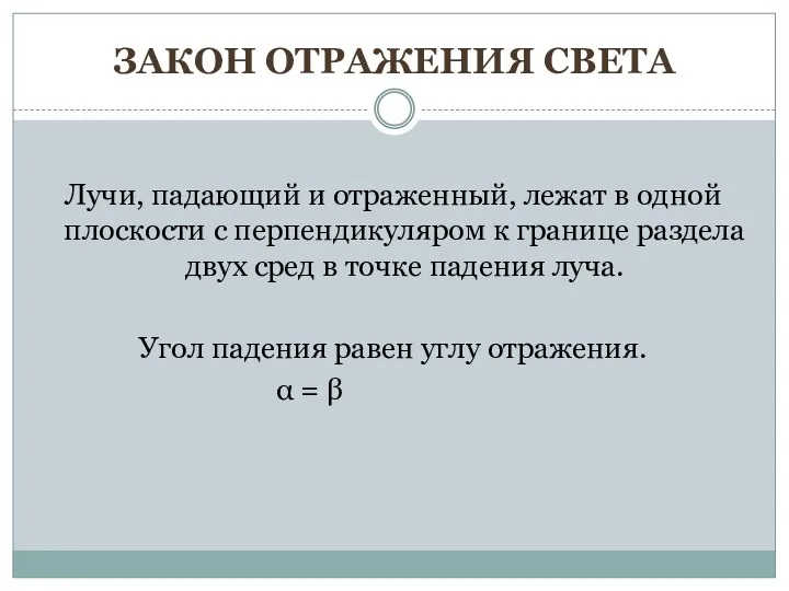 ЗАКОН ОТРАЖЕНИЯ СВЕТА Лучи, падающий и отраженный, лежат в одной