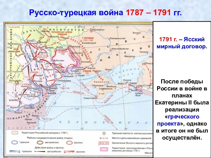 Русско-турецкая война 1787 – 1791 гг. 1791 г. – Ясский