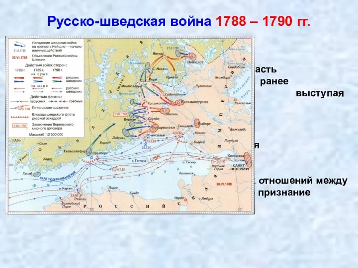 Русско-шведская война 1788 – 1790 гг. Швеция попыталась вернуть часть