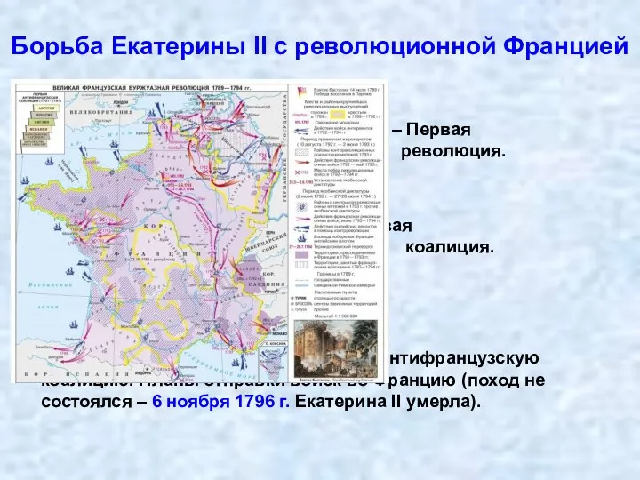 Борьба Екатерины II с революционной Францией 1789 – 1794 (1799)