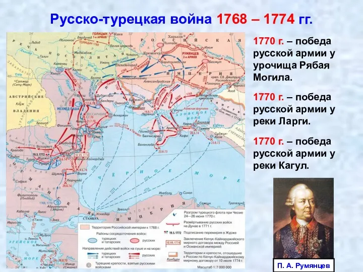 Русско-турецкая война 1768 – 1774 гг. 1770 г. – победа