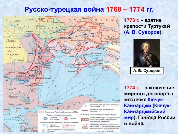 Русско-турецкая война 1768 – 1774 гг. 1773 г. – взятие