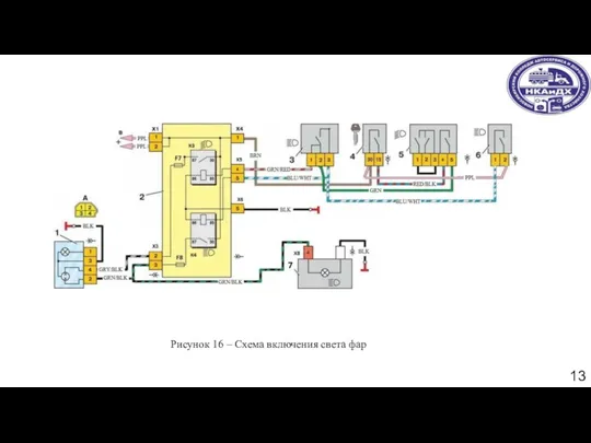 Рисунок 16 – Схема включения света фар 13