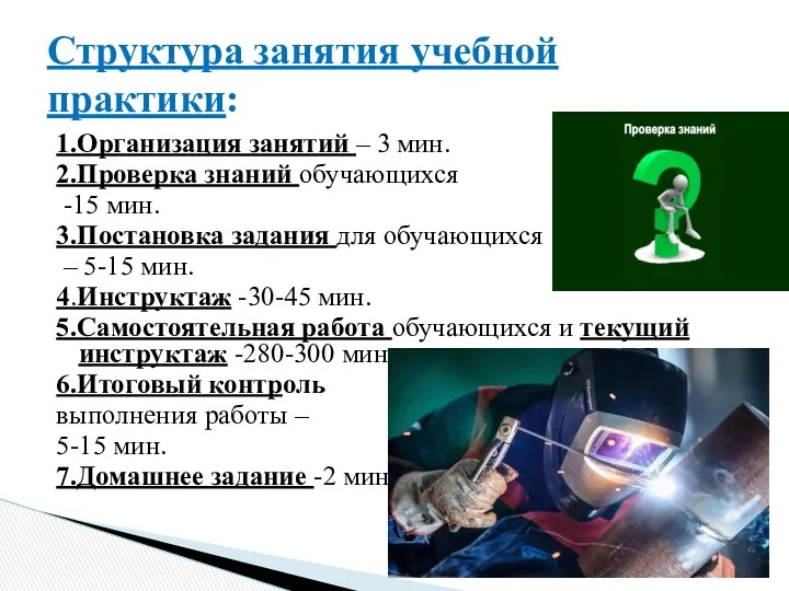 1.Организация занятий – 3 мин. 2.Проверка знаний обучающихся -15 мин. 3.Постановка задания для