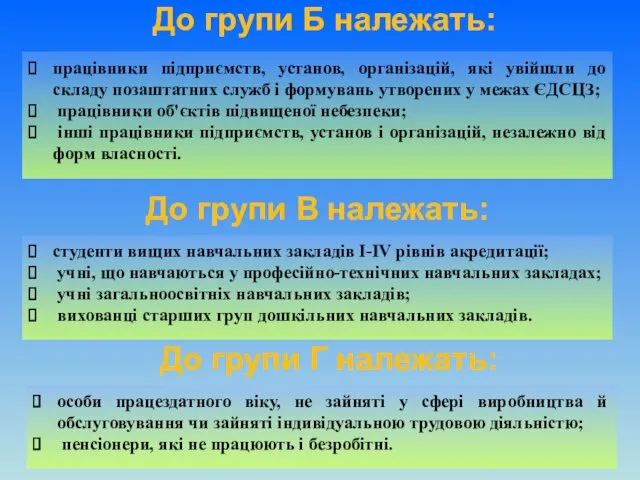 До групи Б належать: До групи В належать: До групи