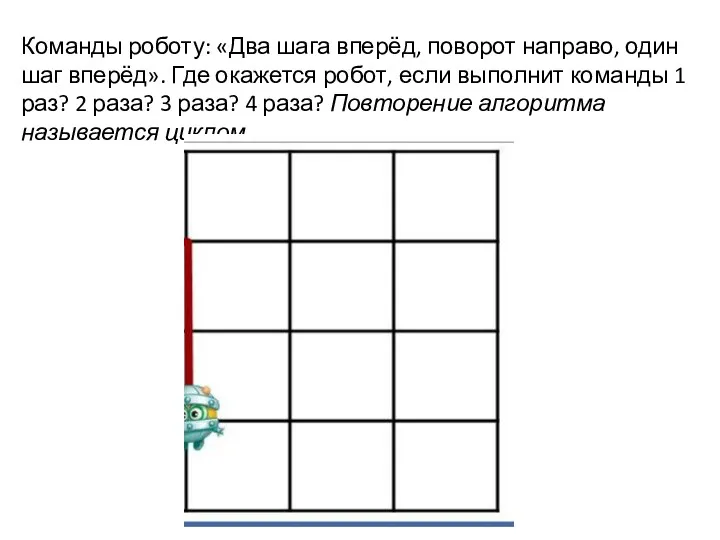 Команды роботу: «Два шага вперёд, поворот направо, один шаг вперёд».