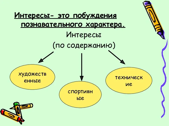 Интересы- это побуждения познавательного характера. Интересы (по содержанию) художественные спортивные технические