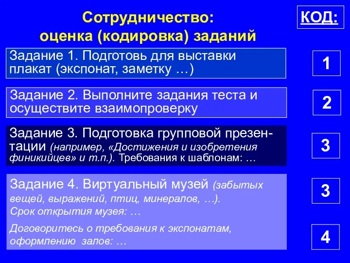 Сотрудничество: оценка (кодировка) заданий КОД: 1 Задание 1. Подготовь для