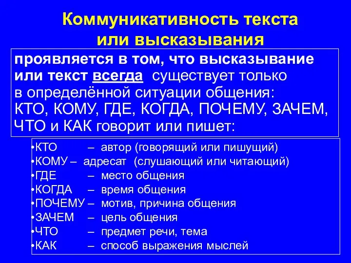 Коммуникативность текста или высказывания проявляется в том, что высказывание или