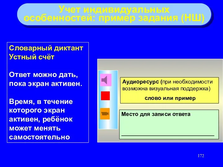 Учет индивидуальных особенностей: пример задания (НШ) Словарный диктант Устный счёт