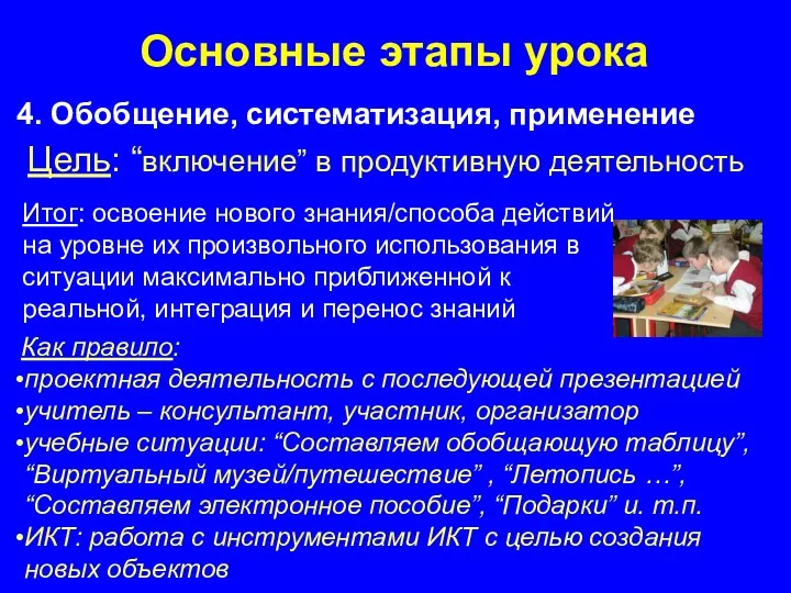 Основные этапы урока 4. Обобщение, систематизация, применение Итог: освоение нового