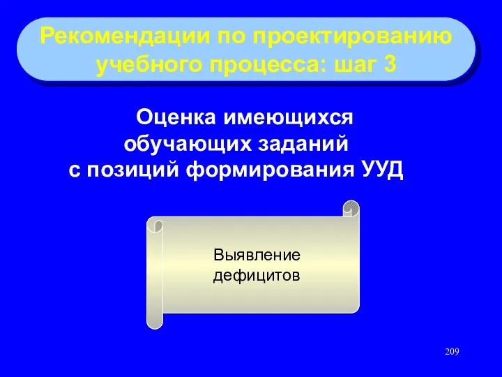 Оценка имеющихся обучающих заданий с позиций формирования УУД Выявление дефицитов