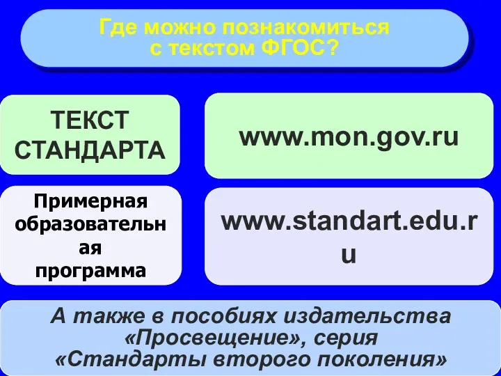 ТЕКСТ СТАНДАРТА Примерная образовательная программа Где можно познакомиться с текстом