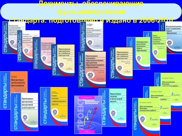 Документы, обеспечивающие функционирование стандарта: подготовлено и издано в 2006-2010