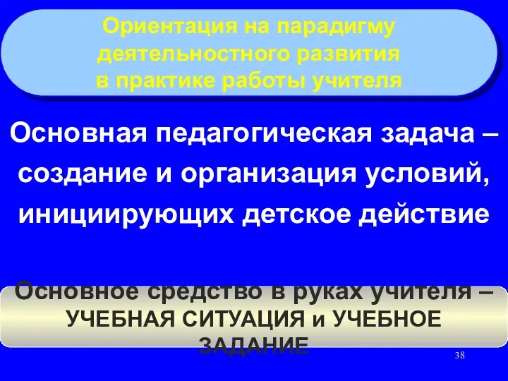 Основное средство в руках учителя – УЧЕБНАЯ СИТУАЦИЯ и УЧЕБНОЕ