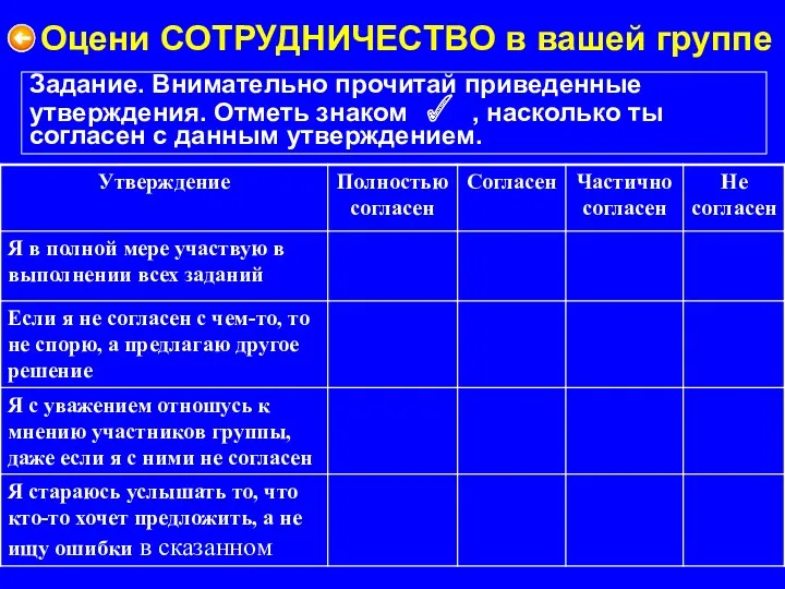 Оцени СОТРУДНИЧЕСТВО в вашей группе Задание. Внимательно прочитай приведенные утверждения.