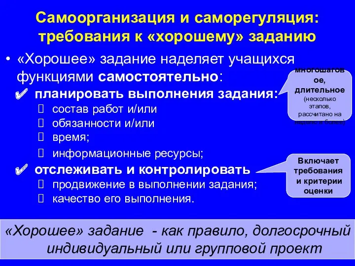 «Хорошее» задание наделяет учащихся функциями самостоятельно: планировать выполнения задания: состав