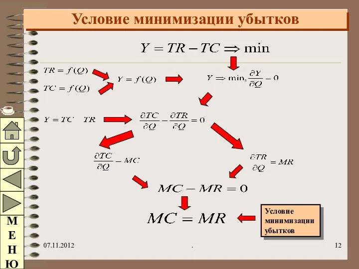 07.11.2012 . Условие минимизации убытков