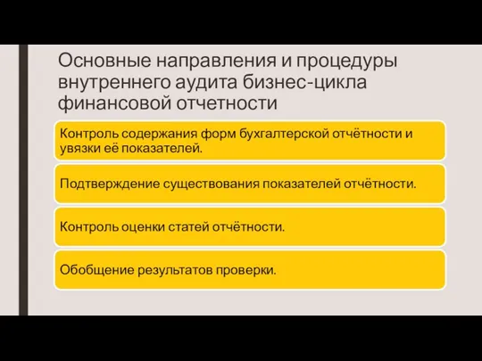 Основные направления и процедуры внутреннего аудита бизнес-цикла финансовой отчетности