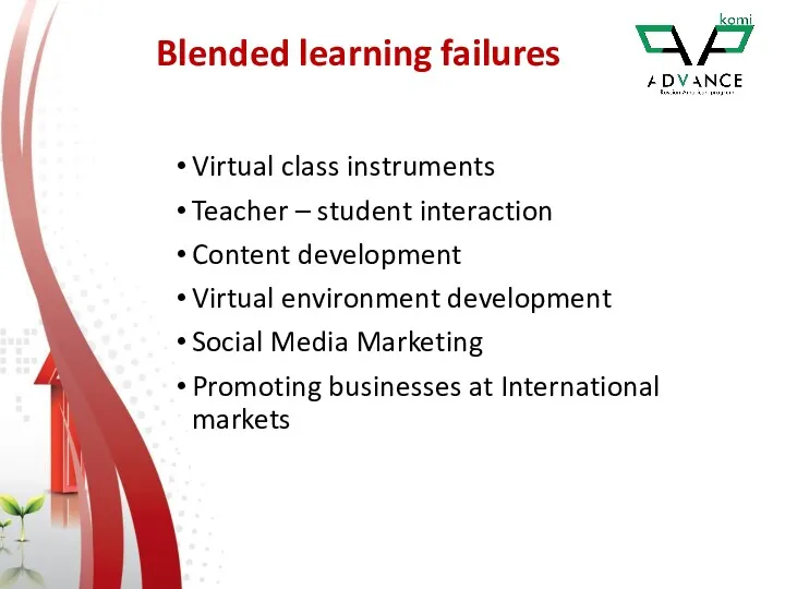 Blended learning failures Virtual class instruments Teacher – student interaction