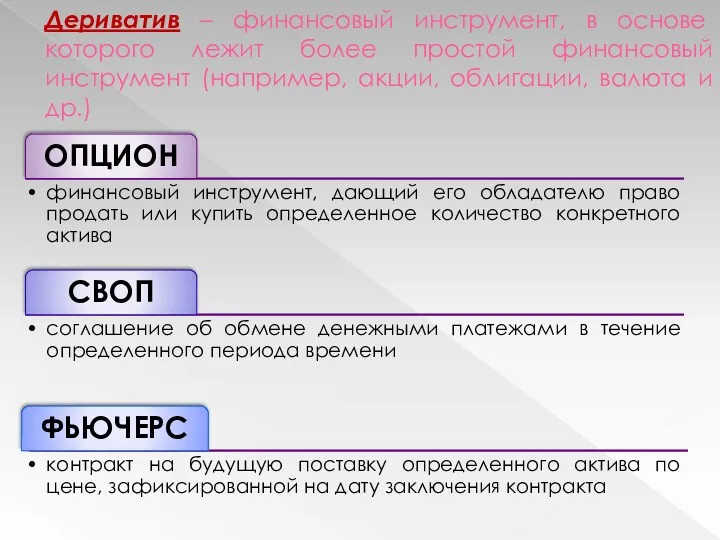 Дериватив – финансовый инструмент, в основе которого лежит более простой