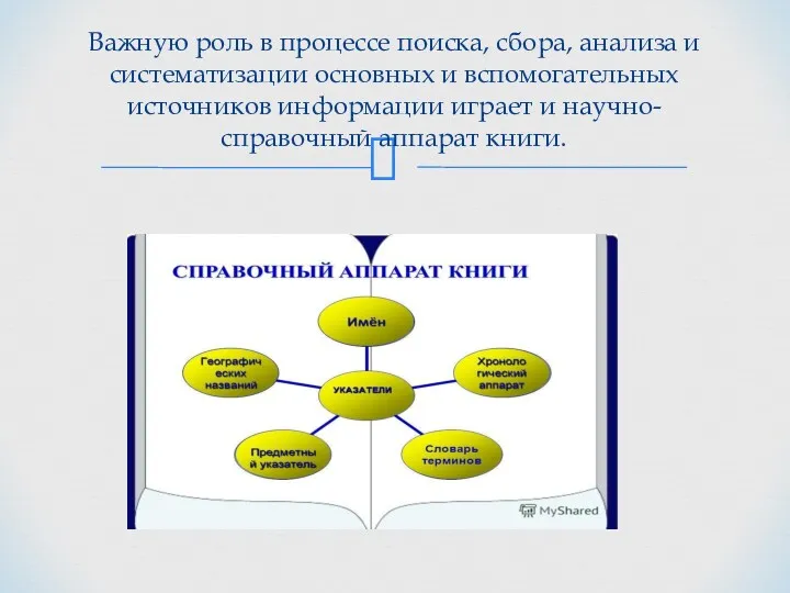 Важную роль в процессе поиска, сбора, анализа и систематизации основных и вспомогательных источников