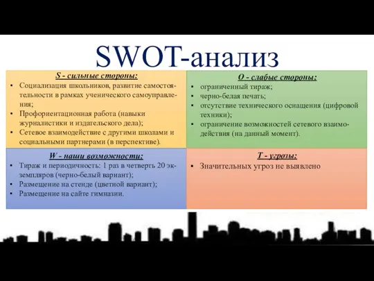SWOT-анализ S - сильные стороны: Cоциализация школьников, развитие самостоя-тельности в рамках ученического самоуправле-ния;