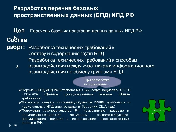 Разработка перечня базовых пространственных данных (БПД) ИПД РФ Цель: Состав