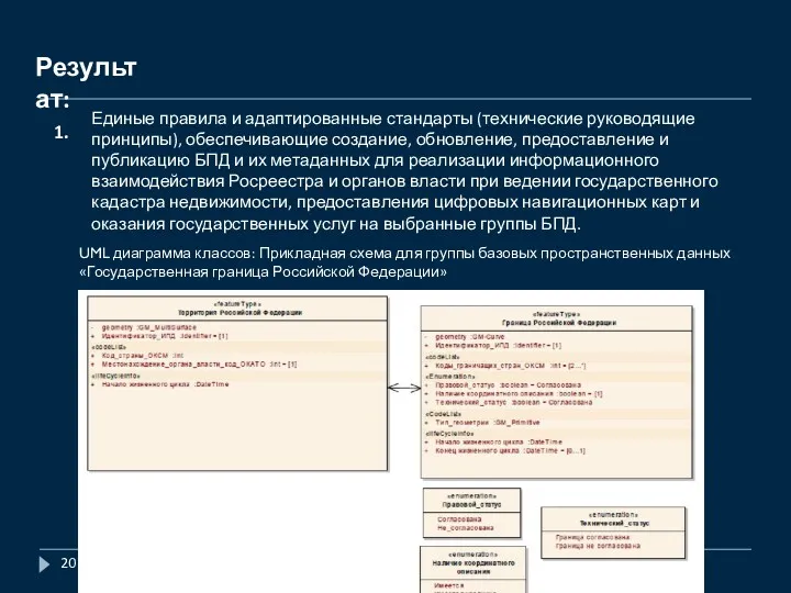 Результат: 1. Единые правила и адаптированные стандарты (технические руководящие принципы),