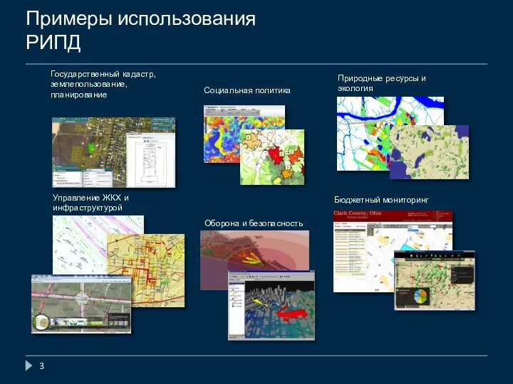 Примеры использования РИПД Государственный кадастр, землепользование, планирование Управление ЖКХ и