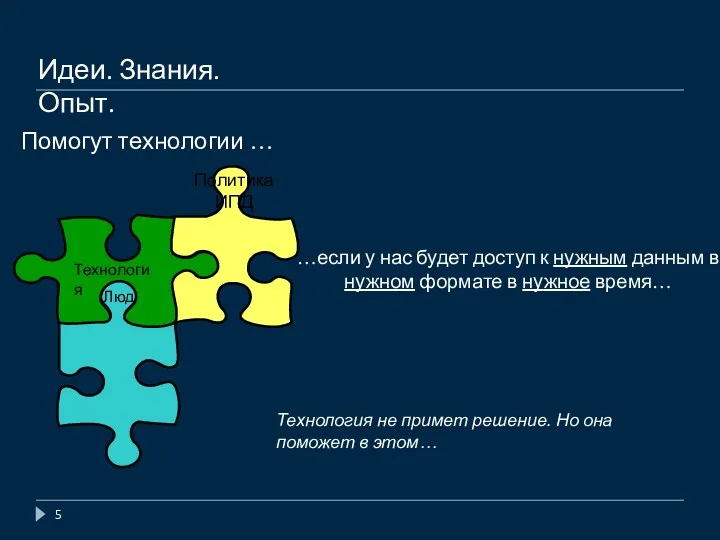 Идеи. Знания. Опыт. Помогут технологии … …если у нас будет