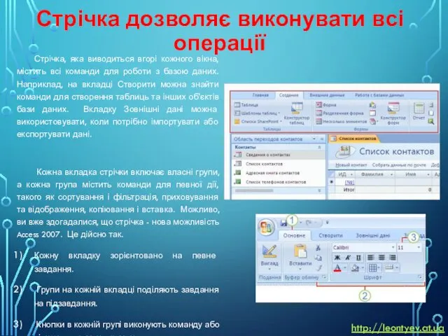 Стрічка дозволяє виконувати всі операції Стрічка, яка виводиться вгорі кожного