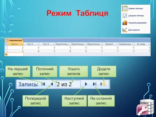 Режим Таблиця На перший запис Усього записів Попередній запис Поточний