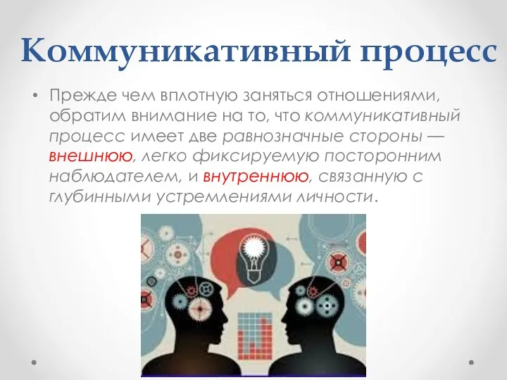 Коммуникативный процесс Прежде чем вплотную заняться отношениями, обратим внимание на