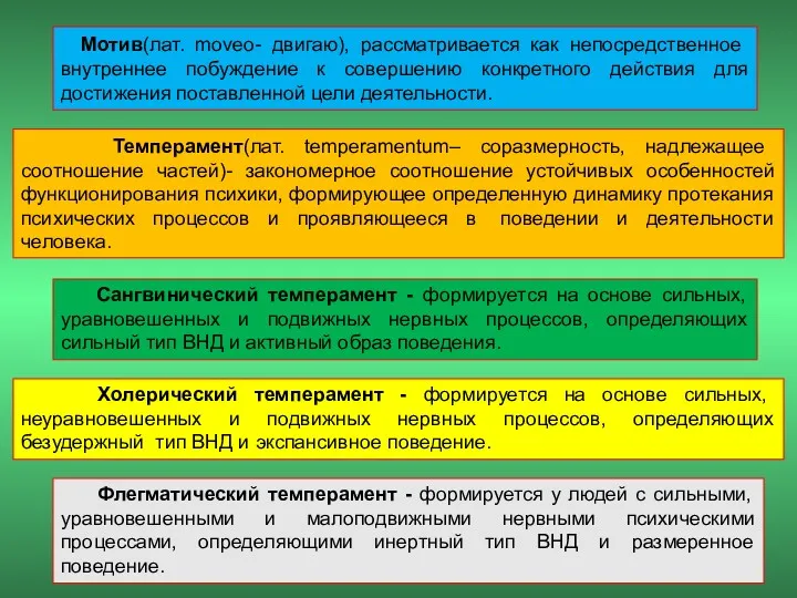 Мотив(лат. moveo- двигаю), рассматривается как непосредственное внутреннее побуждение к совершению