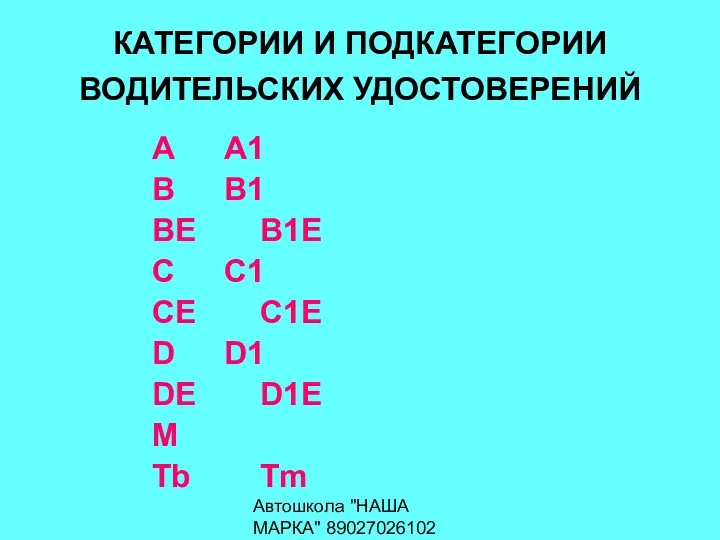 Автошкола "НАША МАРКА" 89027026102 КАТЕГОРИИ И ПОДКАТЕГОРИИ ВОДИТЕЛЬСКИХ УДОСТОВЕРЕНИЙ А