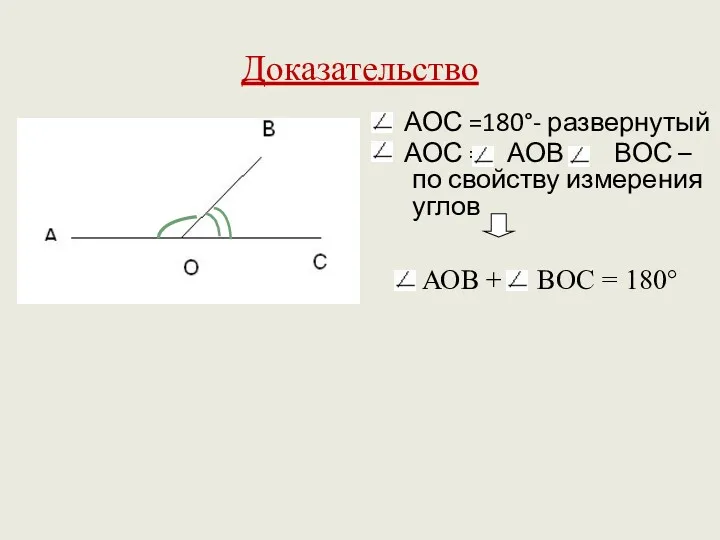 Доказательство АОС =180°- развернутый АОС = АОВ + ВОС –