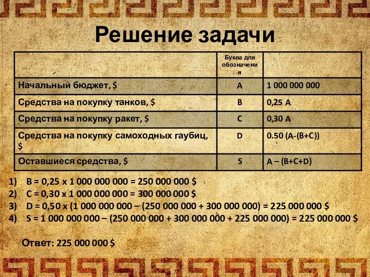 Решение задачи B = 0,25 x 1 000 000 000