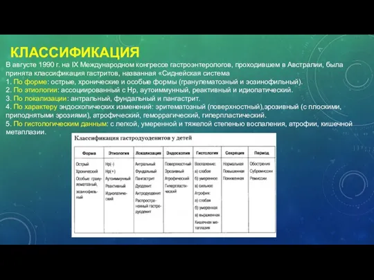 КЛАССИФИКАЦИЯ В августе 1990 г. на IX Международном конгрессе гастроэнтерологов,