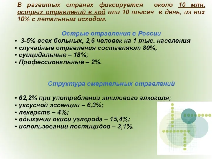 В развитых странах фиксируется около 10 млн. острых отравлений в