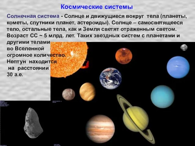 Космические системы Солнечная система - Солнце и движущиеся вокруг тела (планеты, кометы, спутники