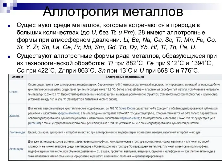 Аллотропия металлов Существуют среди металлов, которые встречаются в природе в