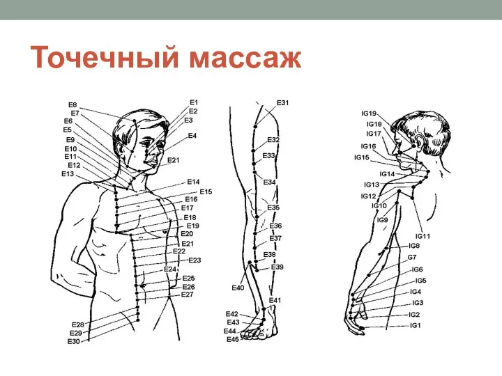 Точечный массаж