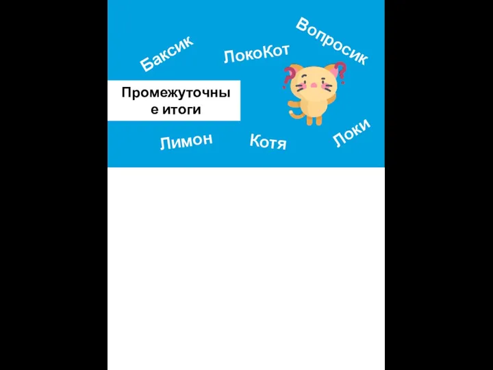 Размер шапки карточки Баксик Вопросик ЛокоКот Лимон Котя Локи Промежуточные итоги