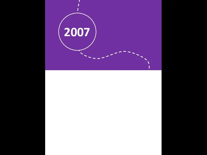 Размер шапки карточки 2007